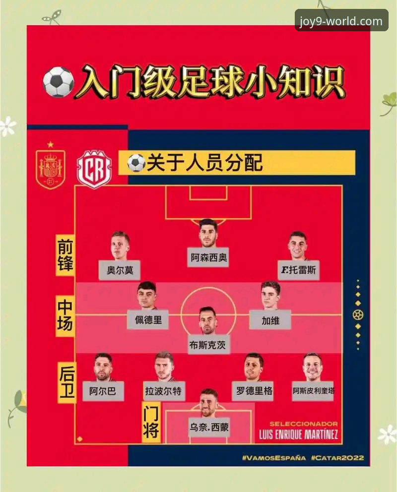 九游账号注册安装教程 世界杯排名大洗牌!九游娱乐平台观赛操作教程:从积分变动看懂足坛格局
